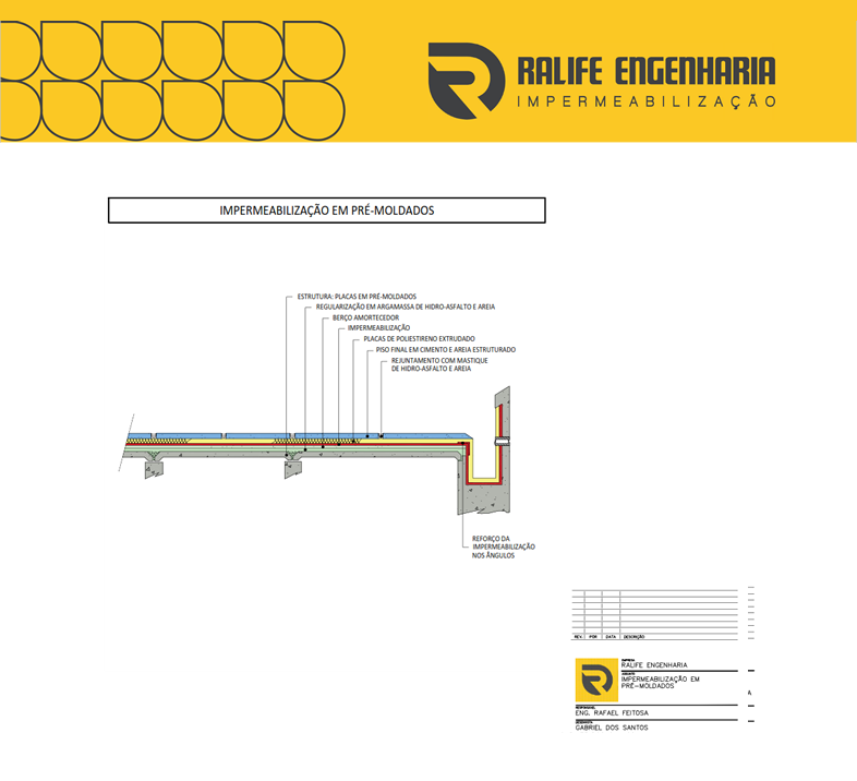 Projeto de Impermeabilização em laje pré moldada