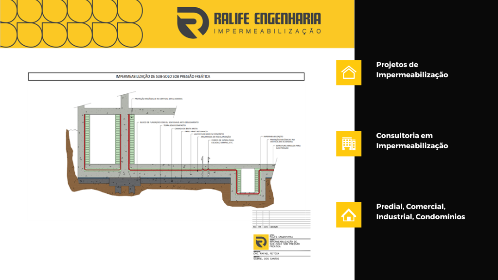 Projetos que Protegem o Futuro da Sua Construção