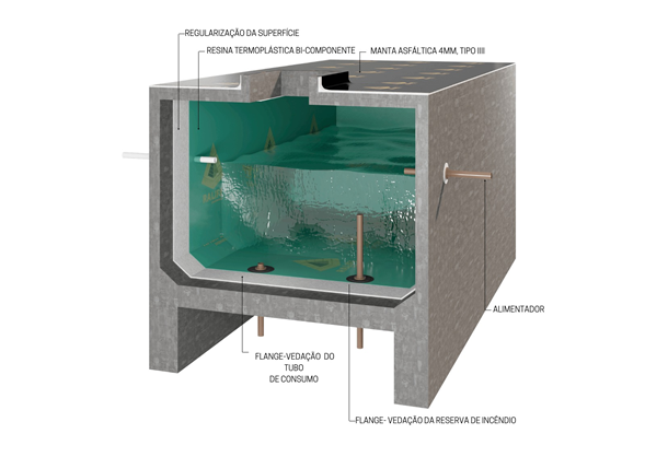 projeto impermeabilização reservatórios