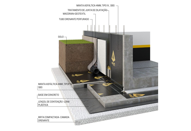 projeto impermeabilização subsolo